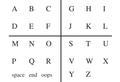 QUADRANT Alphabet Board Access: Eye gaze; Partner assisted scanning Partner characteristics Literate. (1) writes down letters as selected (2) confirms accuracy