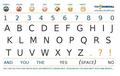 Alphabet Board with emotions Access: Pointing User characteristics Literate. Able to spell. Partner characteristics Literate. (1) writes down letters as selected (2) confirms accuracy