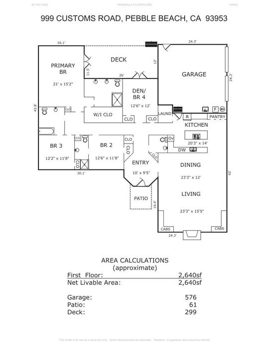999 Customs Road - SOLD, Pebble Beach