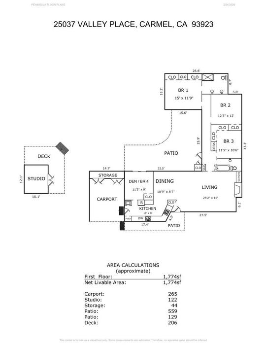 25037 Valley Place - SOLD, Carmel