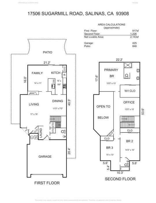 17506 Sugarmill Road, Salinas