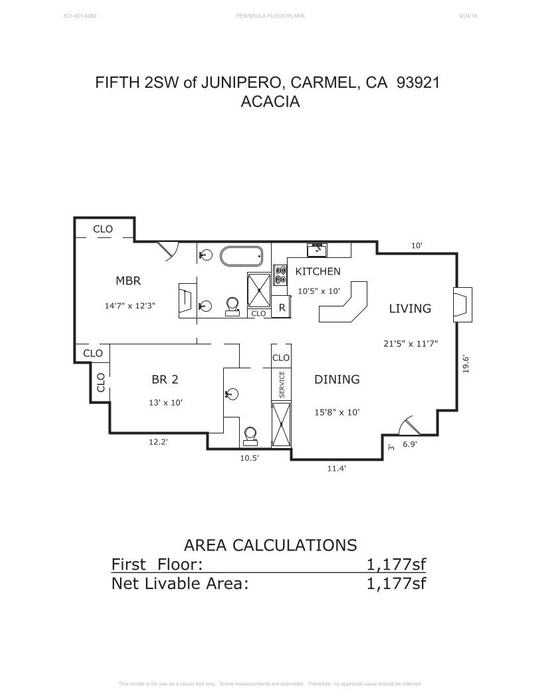 5th 2 SW of Junipero - SOLD, Carmel-by-the-Sea