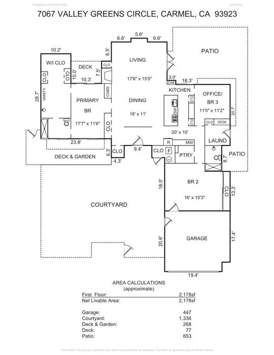 7067 Valley Greens Circle - SOLD, Carmel