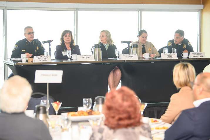 Business Insights Breakfast - Local Law Enforcement/Leadership: Image #1963