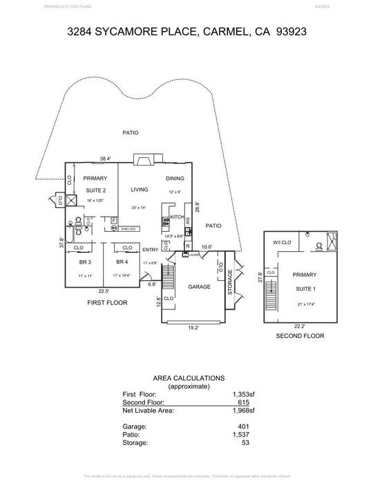 3284 Sycamore Place - SOLD, Carmel