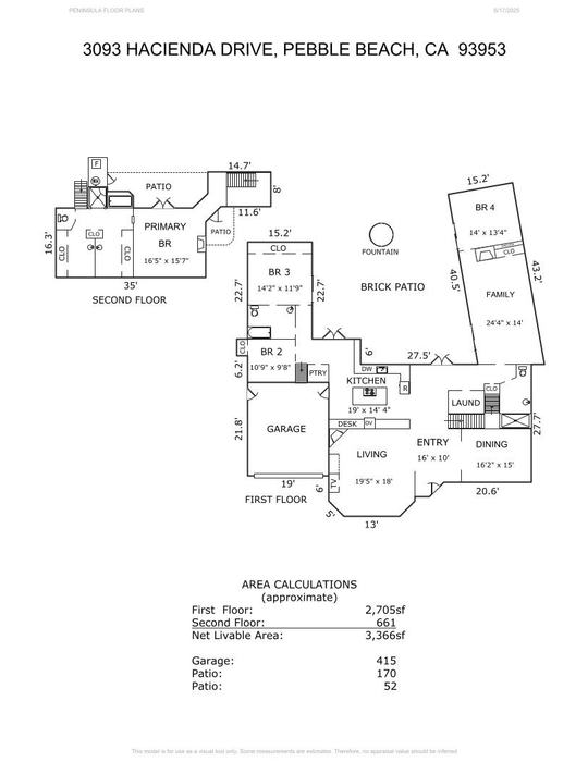 3093 Hacienda Drive - SOLD, Pebble Beach