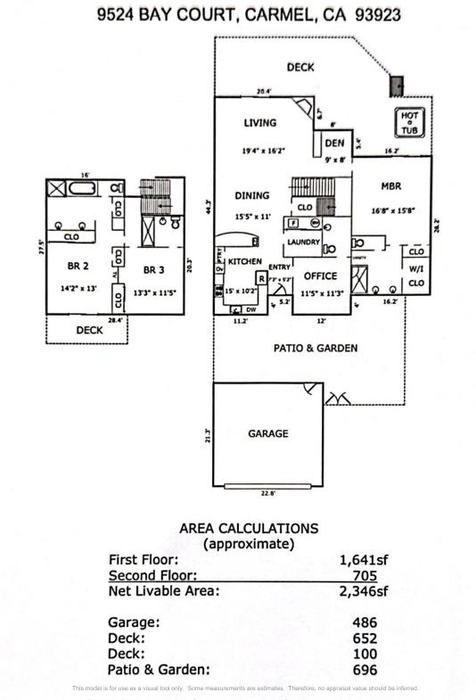9524 Bay Court - SOLD, Carmel