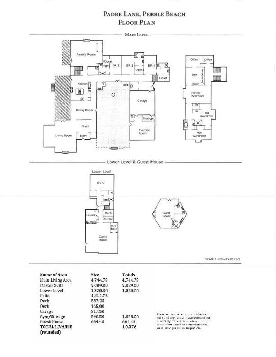 Padre Lane - SOLD, Pebble Beach
