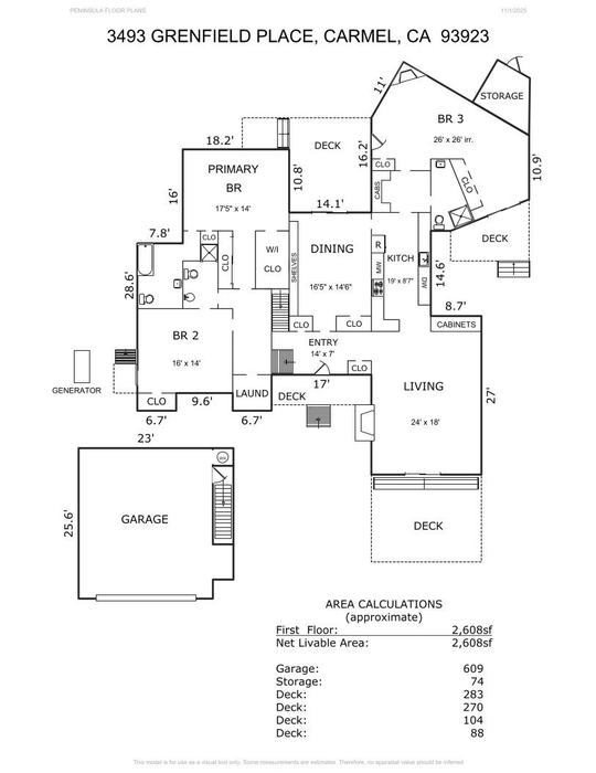 3493 Greenfield Place - SOLD, Carmel
