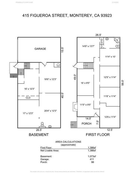 415 Figueroa Street - SOLD, Monterey