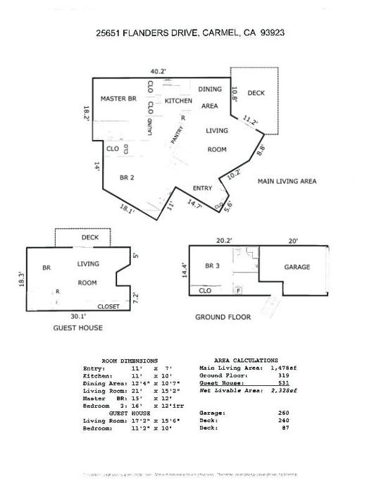 25651 Flanders Drive - SOLD, Carmel