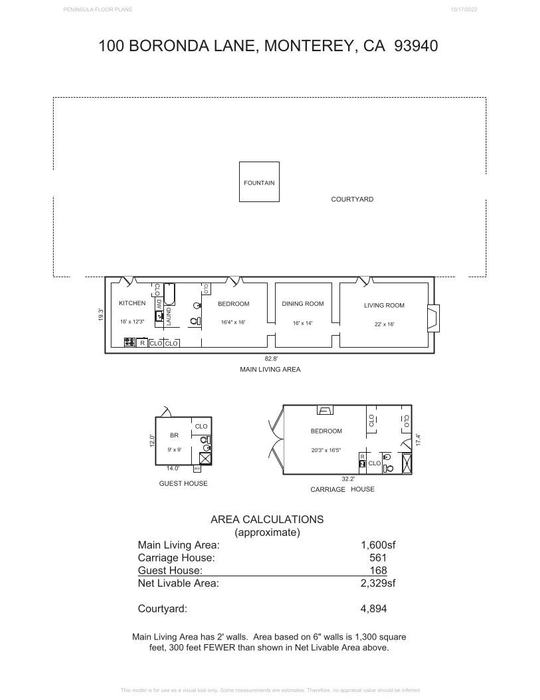 100 Boronda Lane - SOLD, Monterey