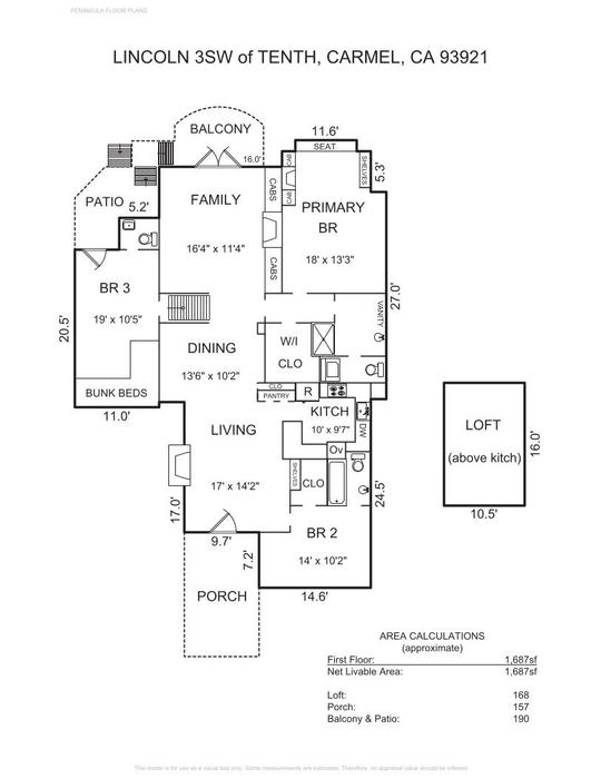 Lincoln 3 SW of 10th - SOLD, Carmel-by-the-Sea