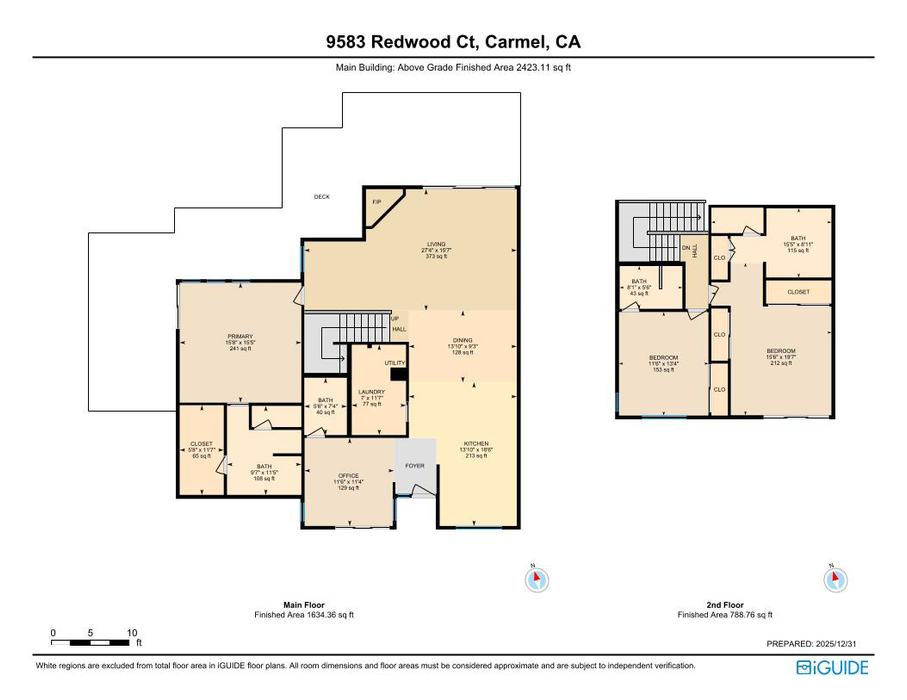 9583 Redwood Court - SOLD, Carmel