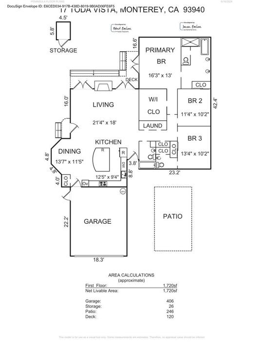 17 Toda Vista - SOLD, Monterey