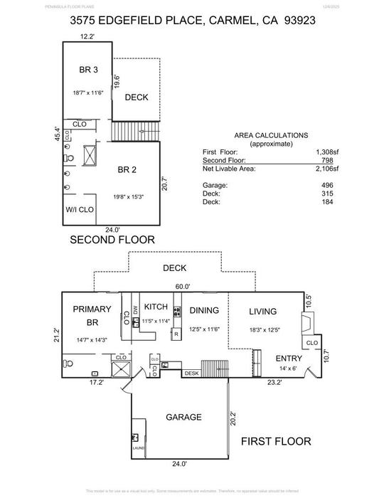 3575 Edgefield Place - SOLD, Carmel