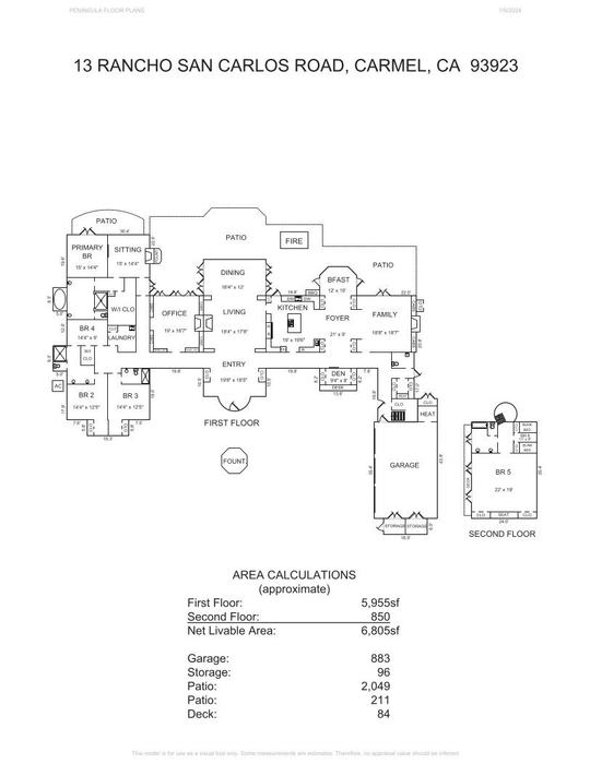13 Rancho San Carlos Road, Carmel