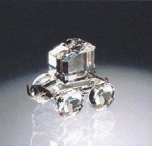Swarovski Crystal Tender Archived Data