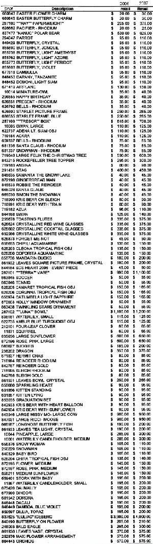 2007 SW PRICE INCREASES