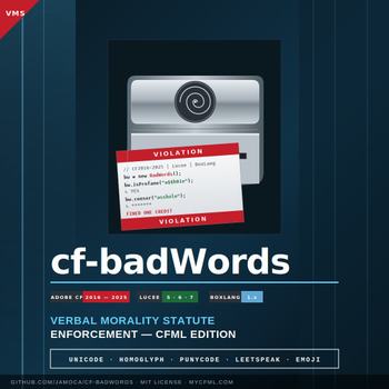Image about cf-BadWords (AKA Verbal Morality Statute Enforcement, CFML Edition)