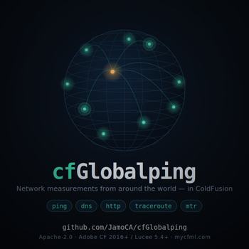 Image about cfGlobalping: ping, dig, and curl your site from anywhere on Earth - in CFML
