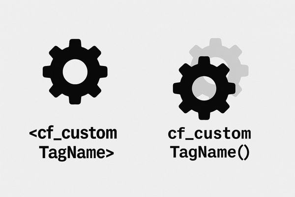 cfscript CFTag functions get called twice instead of once