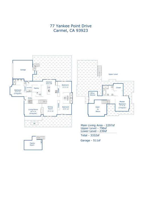 77 Yankee Point Drive - SOLD, Carmel