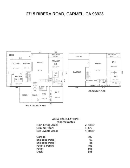 2715 Ribera Road - SOLD, Carmel