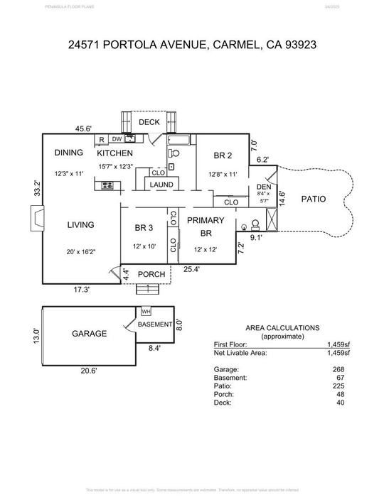 24571 Portola Avenue, Carmel