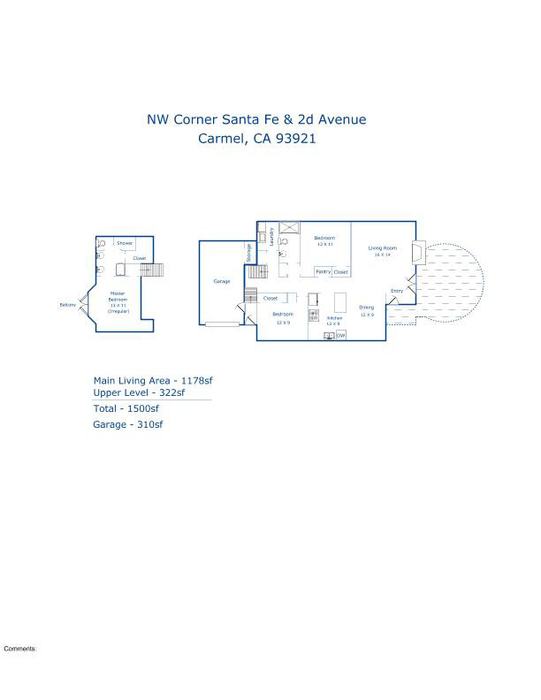 NW Corner of Santa Fe and 2nd Avenue - SOLD, Carmel-by-the-Sea