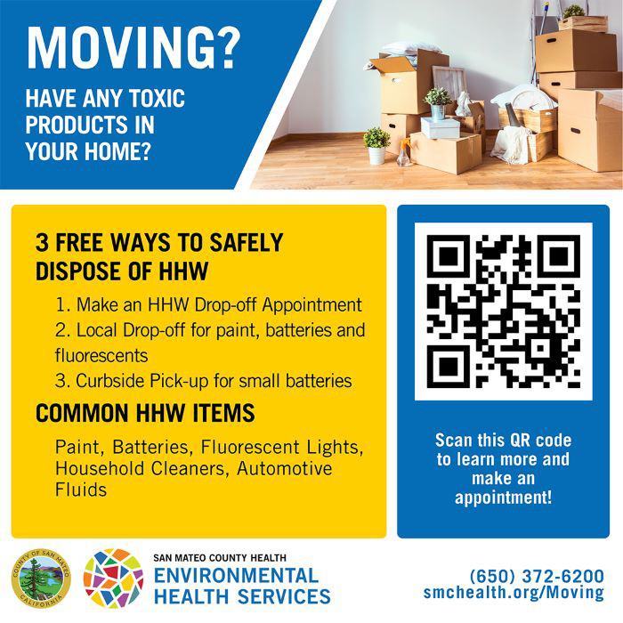 Household Hazardous Waste Flyer Grapihc