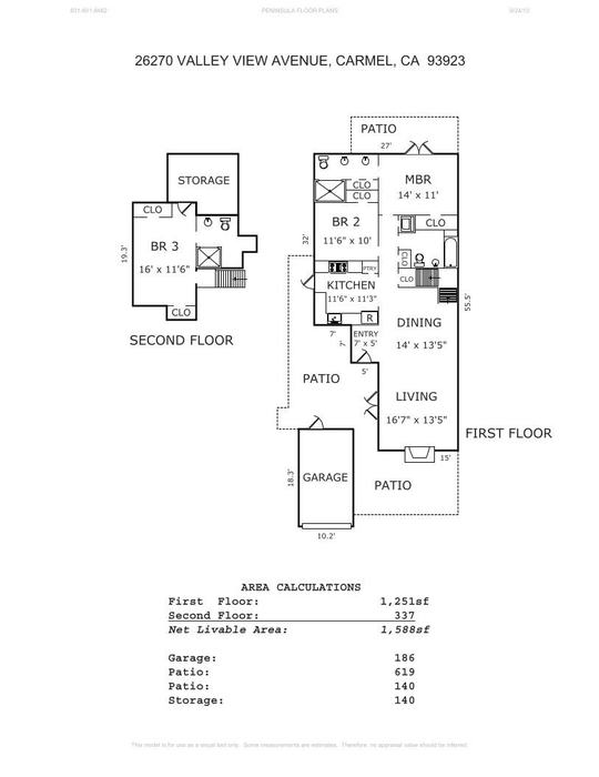 26270 Valley View Avenue - SOLD, Carmel